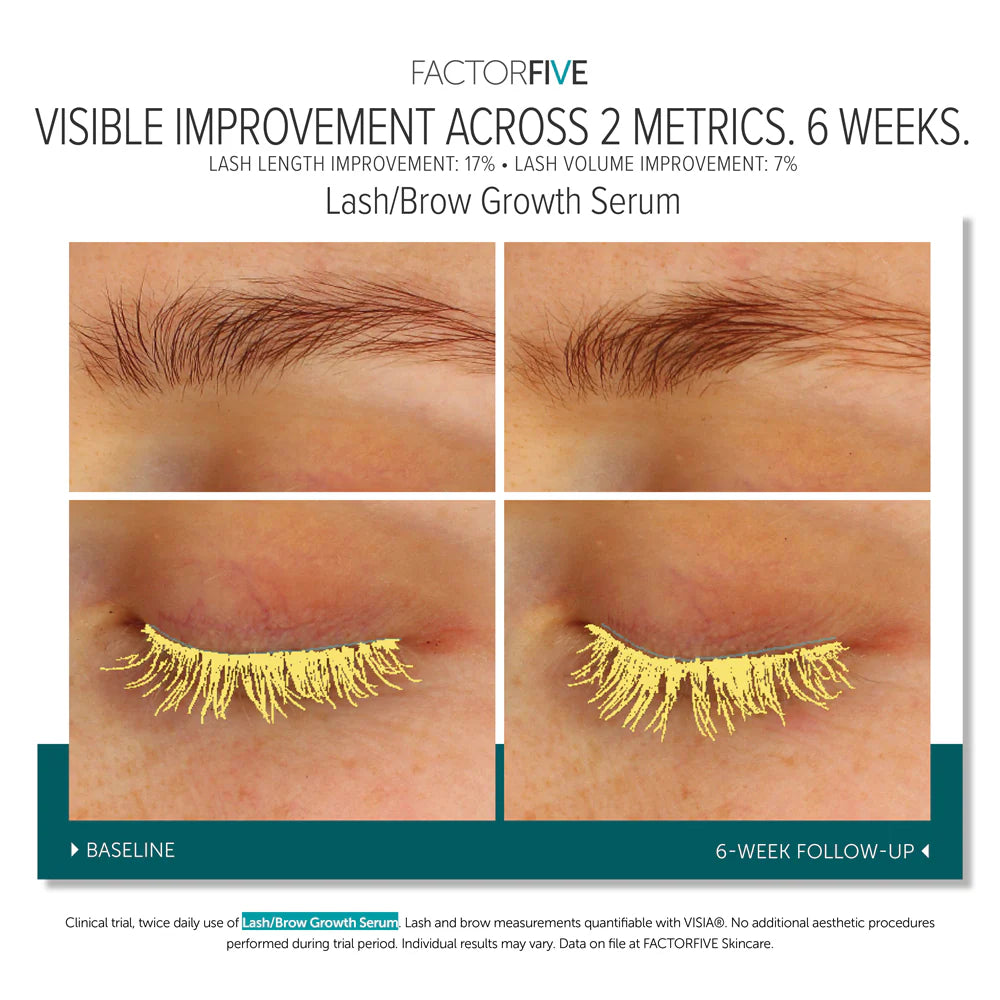 FactorFive Lash/Brow Growth Serum